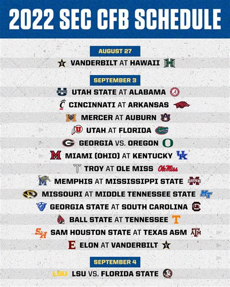 Sec week 5 schedule - The SEC’s Week 5 schedule is weaker than normal, and it may be the most unimpressive of the whole 2020 season; however, something crazy is sure to happen, right? CBS Sports has the Alabama at ...